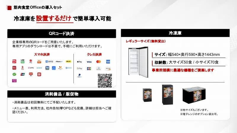資料: 導入セット（冷凍庫・QRコード決済）