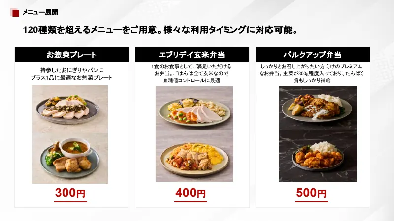 資料: メニュー展開