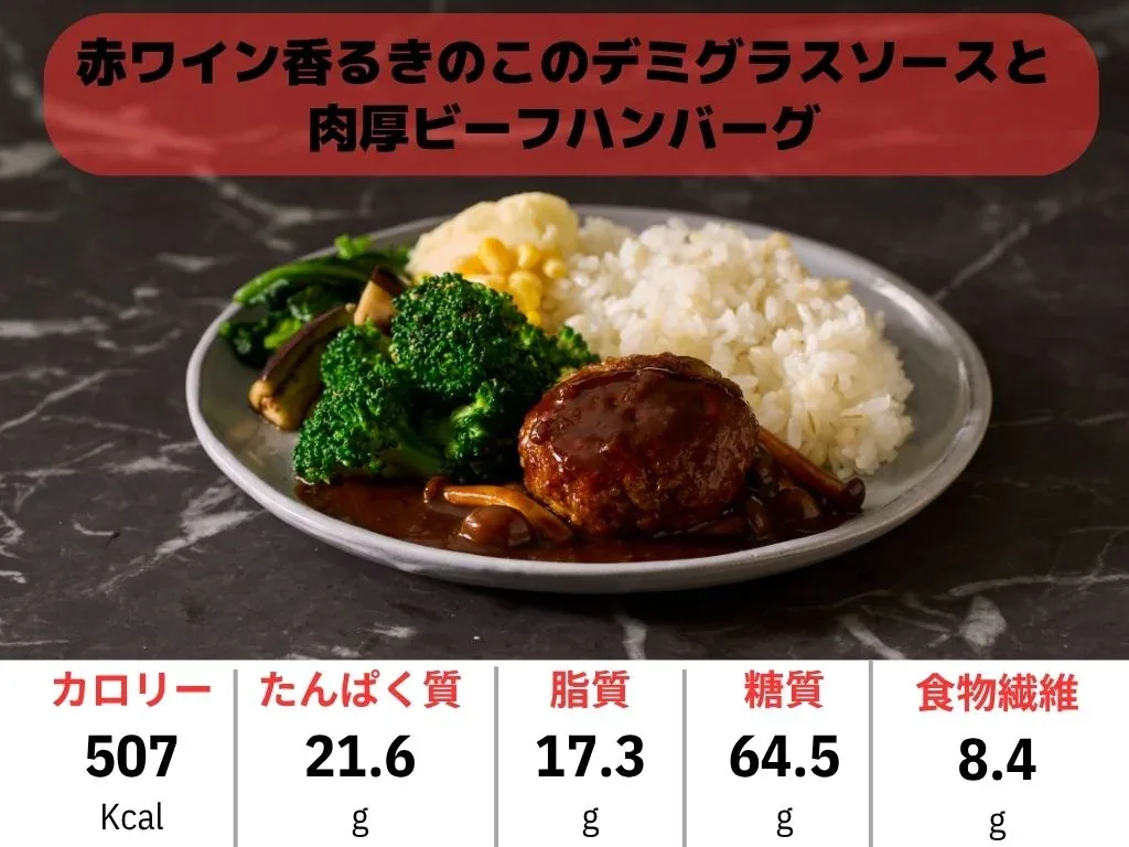 【赤ワイン香るきのこのデミグラスソースと肉厚ビーフハンバーグ】カロリー507Kcal、たんぱく質21.6g、脂質17.3g、糖質64.5g、食物繊維8.4g