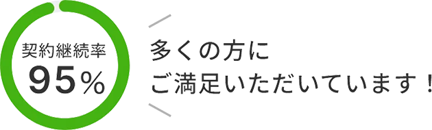 契約継続率95%多くの方にご満足いただいています！